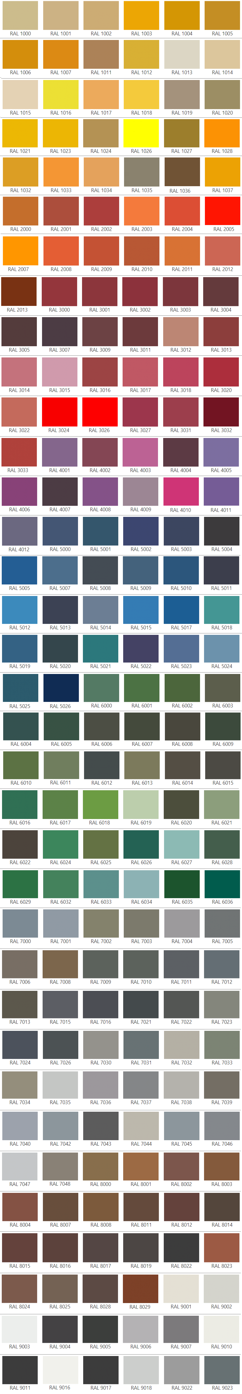 Таблица цветов RAL для колеровки краски
